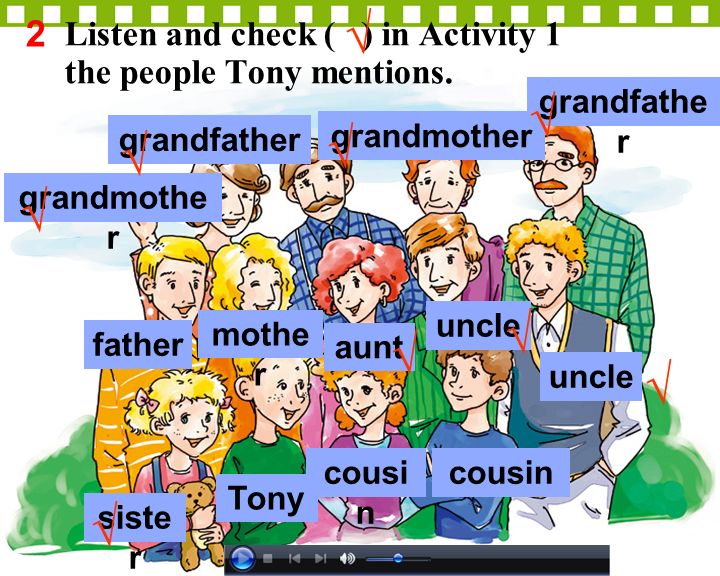 grandmothe r grandfather grandmother grandfathe r uncle aunt mothe r father uncle siste r Tony cousi n Listen and check ( ) in Activity 1 the people Tony mentions.