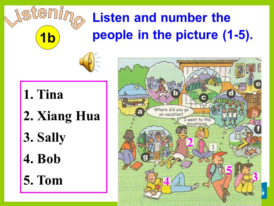 Listen and number the people in the picture (1-5).
