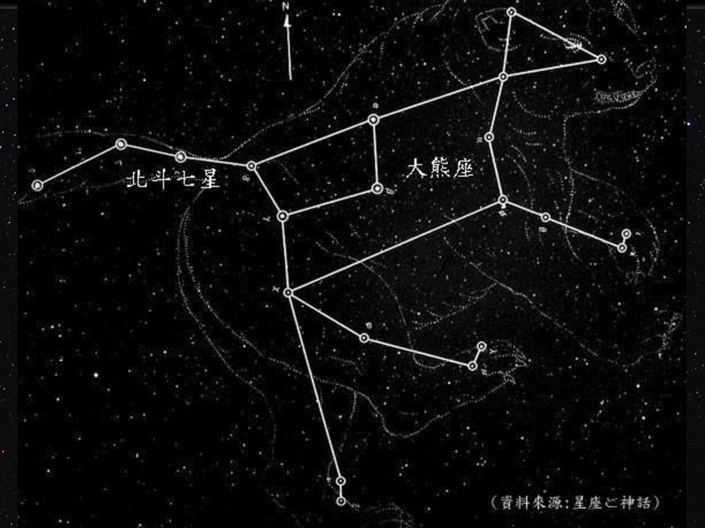 htm                               13                北斗七星天枢