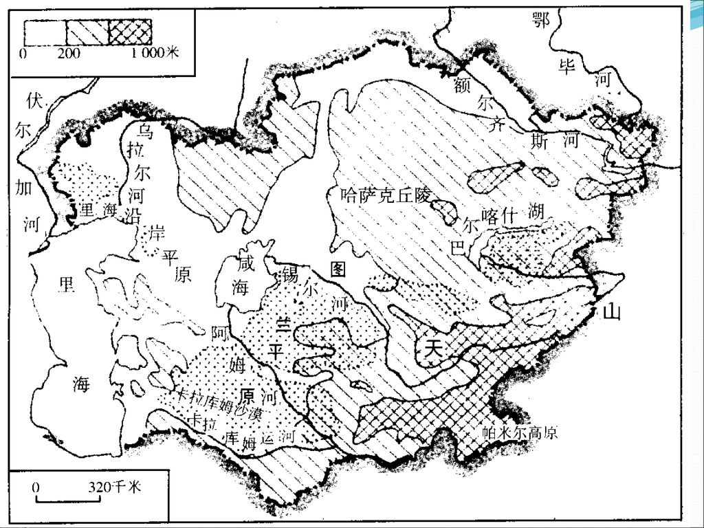 二,自然区域特征 1,地形以丘陵,平原为主 (1)特征: 中亚地形