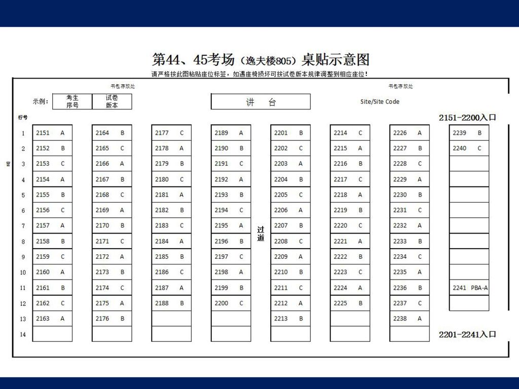 考试结束 下午13:00 验收 逸夫楼北大厅 要求考生将桌