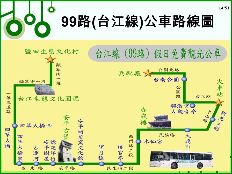14/51 99 路 ( 台江線 ) 公車路線圖