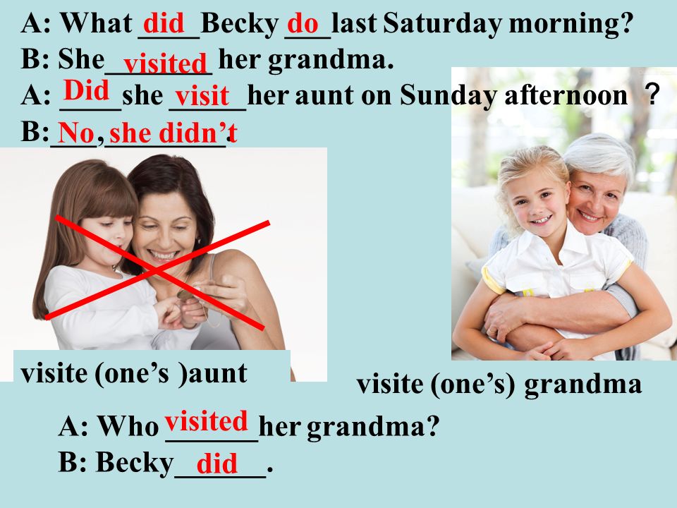 visite (one’s) grandma visite (one’s )aunt A: What ____Becky ___last Saturday morning.