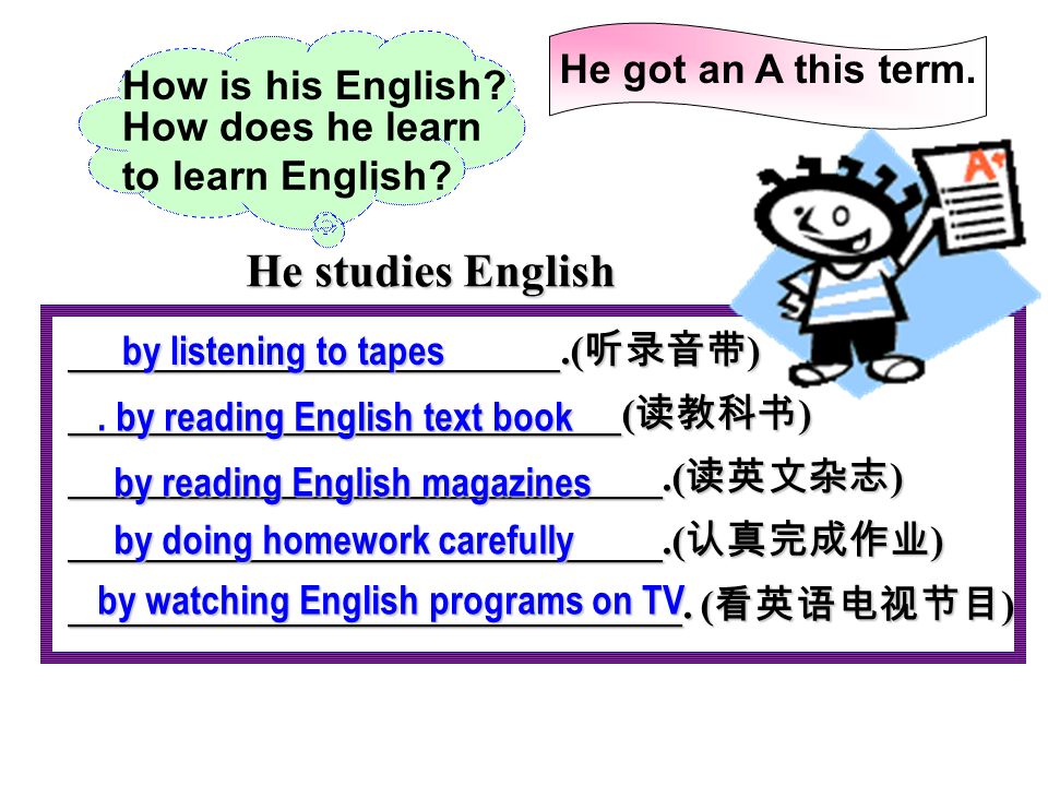 The alien thinks he can learn English by eating an English book. What is fun about this cartoon