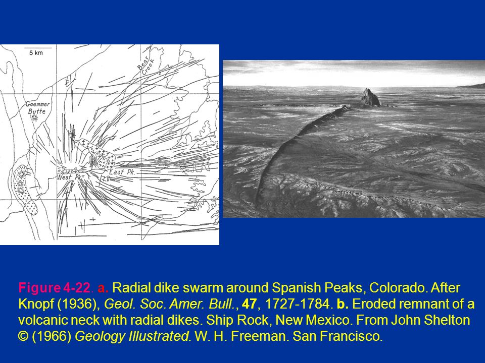 Figure a. Radial dike swarm around Spanish Peaks, Colorado.