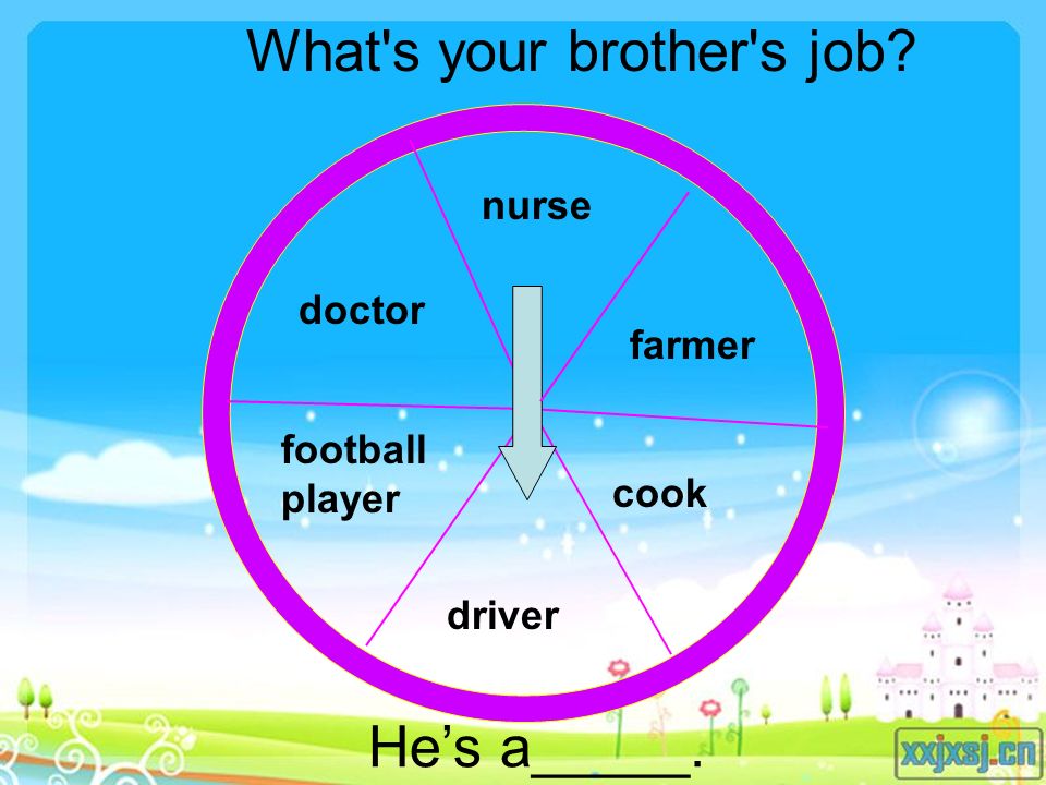 doctor football player nurse farmer cook driver What s your brother s job He’s a_____.