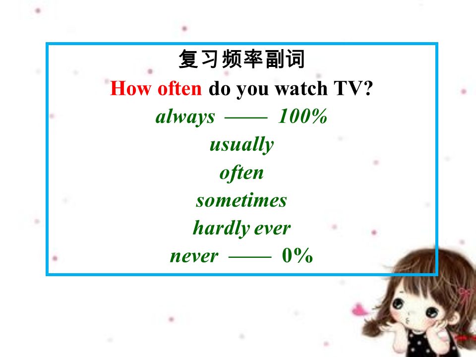 复习频率副词 How often do you watch TV always —— 100% usually often sometimes hardly ever never —— 0%