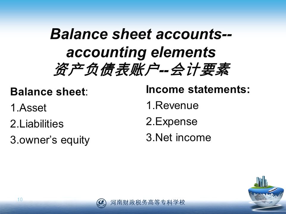 河南财政税务高等专科学校 10 Balance sheet accounts-- accounting elements 资产负债表账户 -- 会计要素 Balance sheet: 1.Asset 2.Liabilities 3.owner’s equity Income statements: 1.Revenue 2.Expense 3.Net income