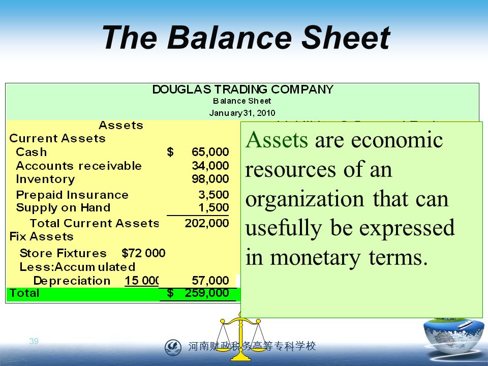 河南财政税务高等专科学校 39 The Balance Sheet Assets are economic resources of an organization that can usefully be expressed in monetary terms.