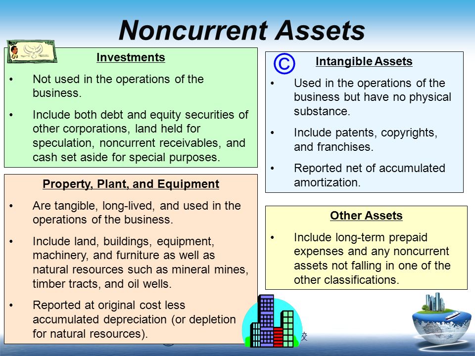 河南财政税务高等专科学校 55 Noncurrent Assets Other Assets Include long-term prepaid expenses and any noncurrent assets not falling in one of the other classifications.