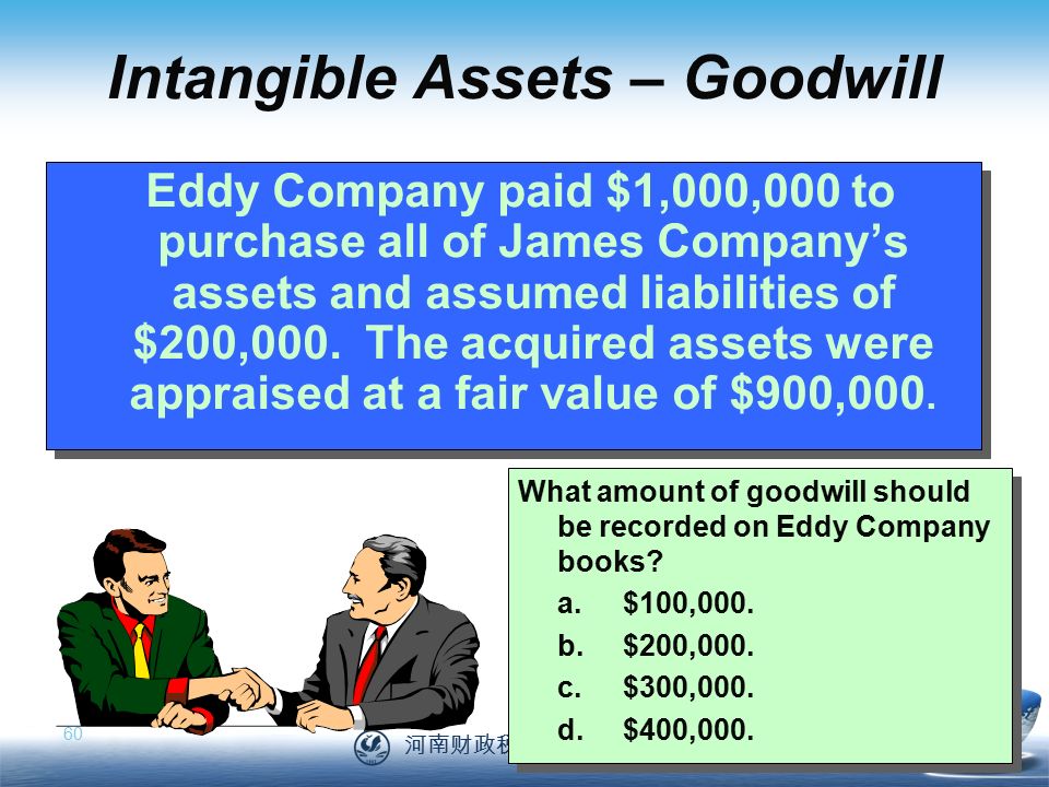 河南财政税务高等专科学校 60 Eddy Company paid $1,000,000 to purchase all of James Company’s assets and assumed liabilities of $200,000.