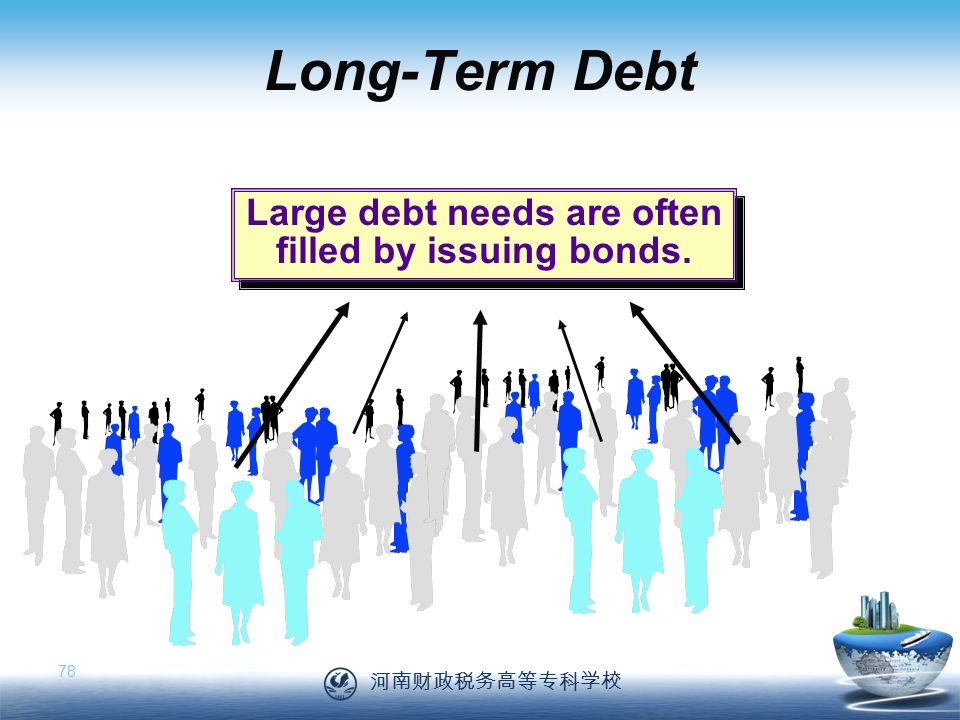 河南财政税务高等专科学校 78 Large debt needs are often filled by issuing bonds. Long-Term Debt