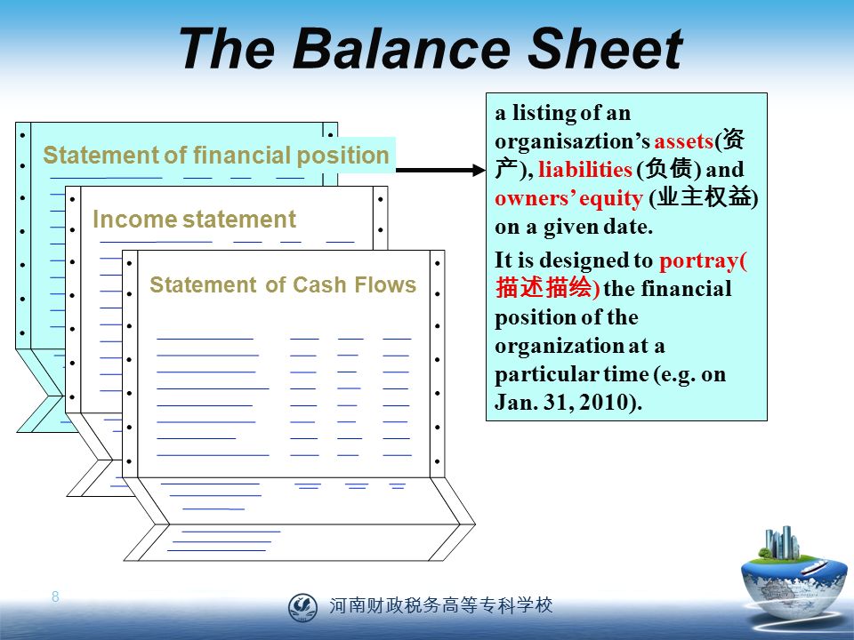 河南财政税务高等专科学校 8 The Balance Sheet a listing of an organisaztion’s assets( 资 产 ), liabilities ( 负债 ) and owners’ equity ( 业主权益 ) on a given date.
