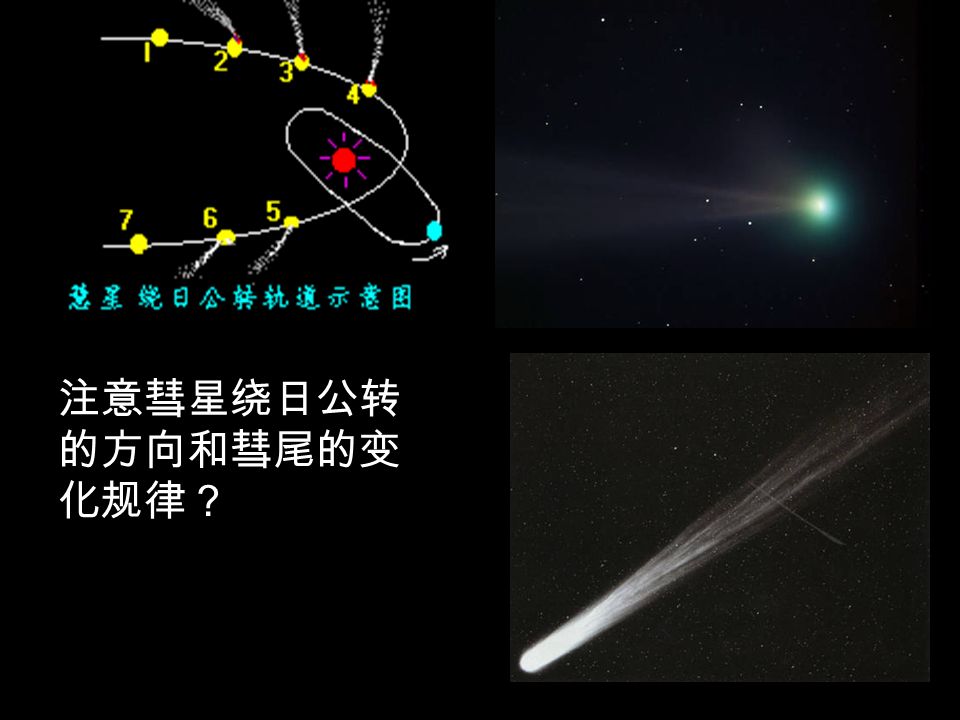 马克罗特彗星是于 2006 年 8 月 7 日 在澳大利亚被发现的，并以发现 者的名字命名。马克罗特彗星来 自非常遥 远的奥尔特云，经过上 百万年的长途跋涉才飞临太阳， 1 月 12 日飞近太阳后，又将飞回 遥远的奥尔特云， 不再回归。