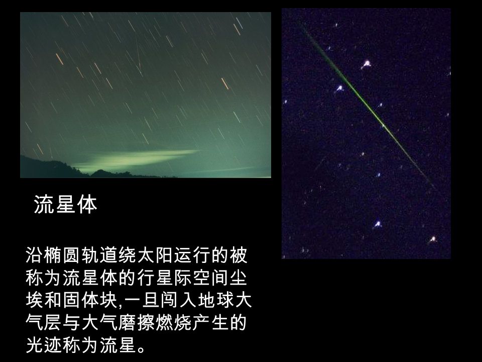 注意彗星绕日公转 的方向和彗尾的变 化规律？