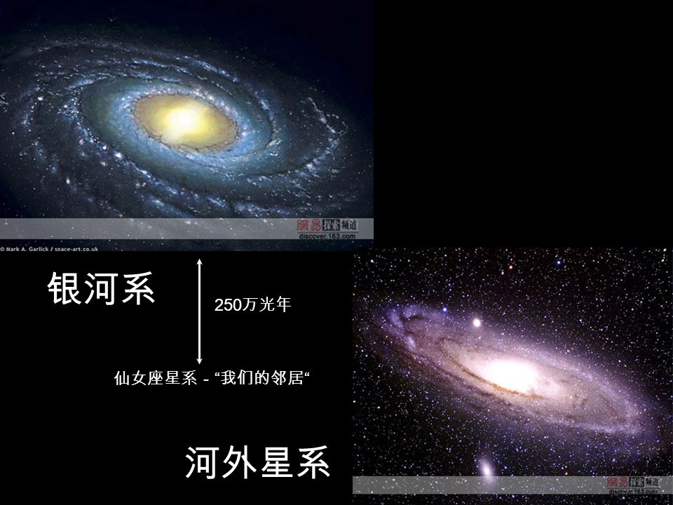 室女座星云 ———— 距地球 2800 万光年，横跨 14 万 光年； 8000 亿颗恒星