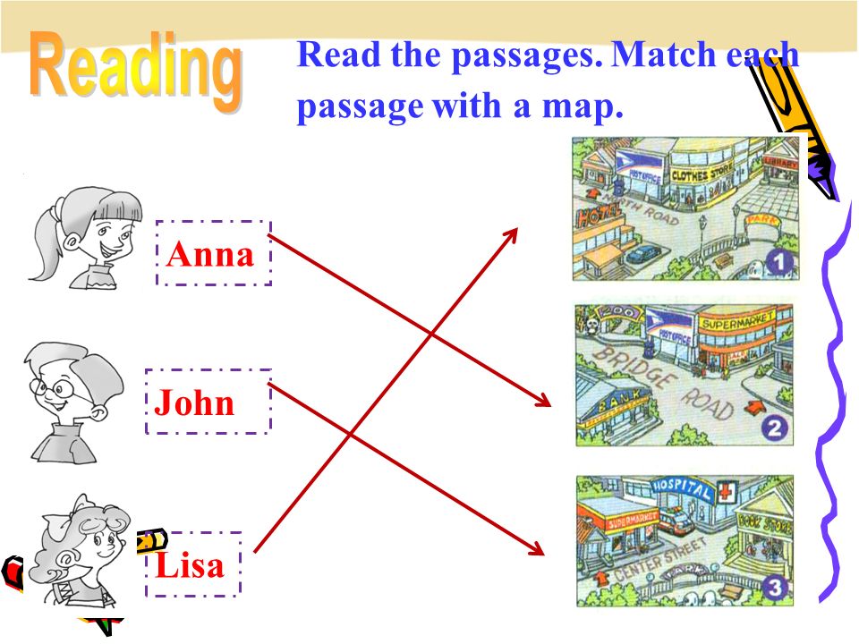 Read the passages. Match each passage with a map. AnnaLisa John