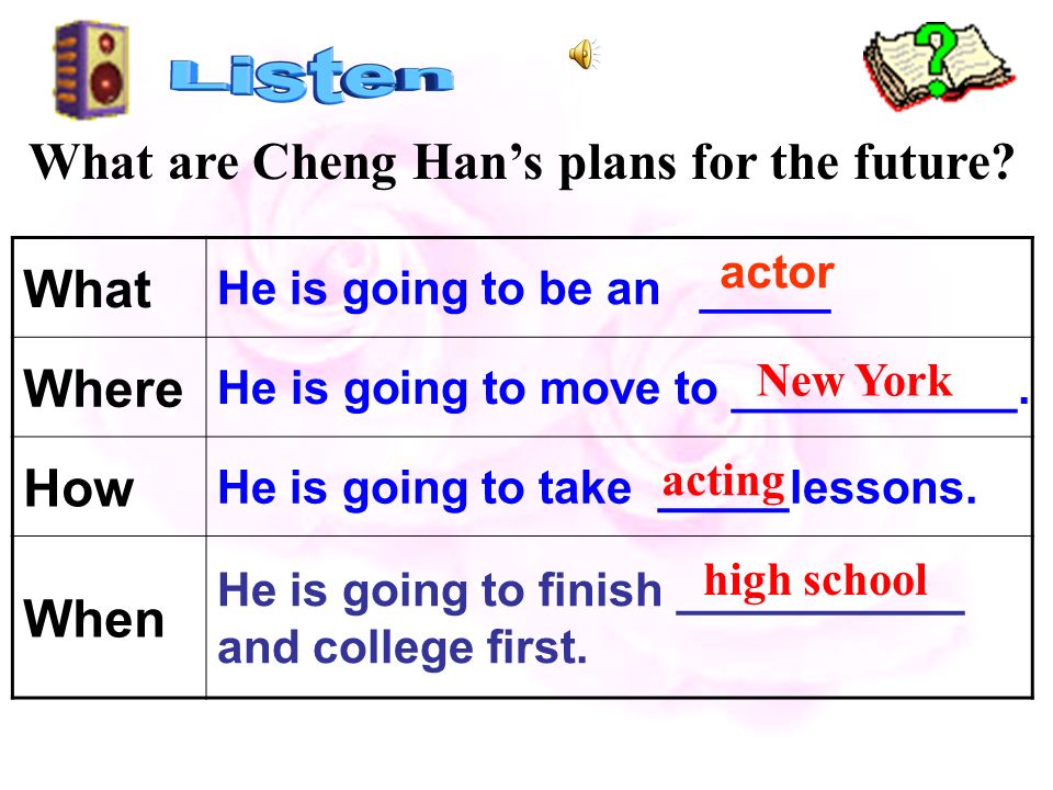 √ Guess: What is Cheng Han going to be
