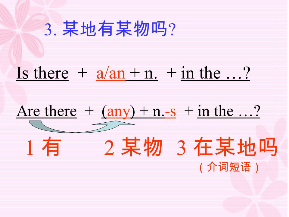 3. 某地有某物吗 . Is there + a/an + n. + in the ….
