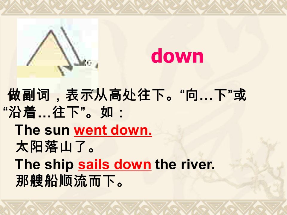 down 做副词，表示从高处往下。 向 … 下 或 沿着 … 往下 。如： The sun went down.