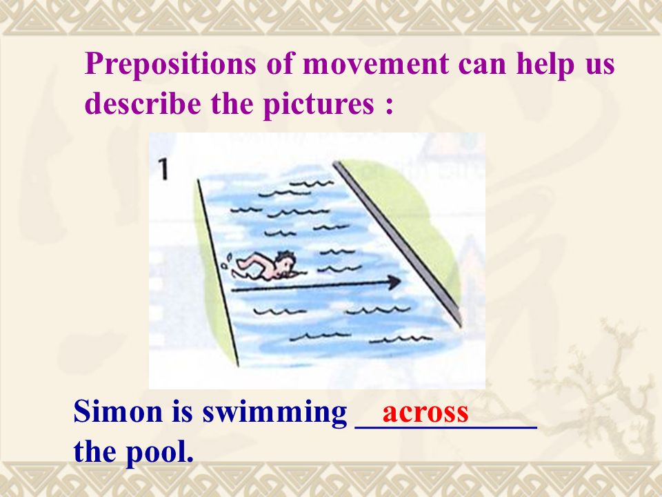 Simon is swimming ___________ the pool.
