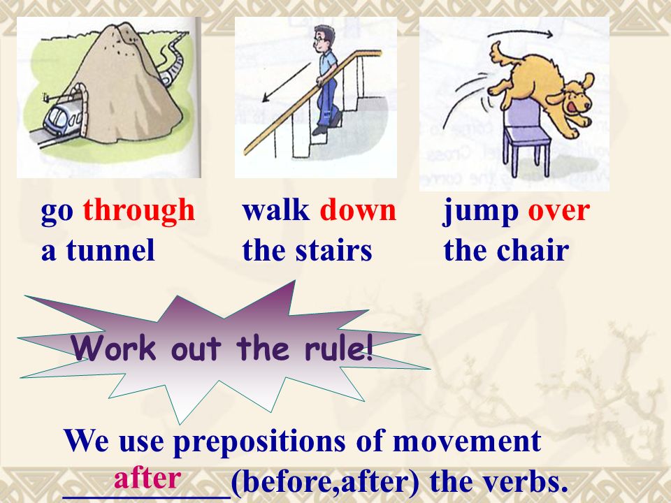 go through a tunnel walk down the stairs jump over the chair We use prepositions of movement __________(before,after) the verbs.