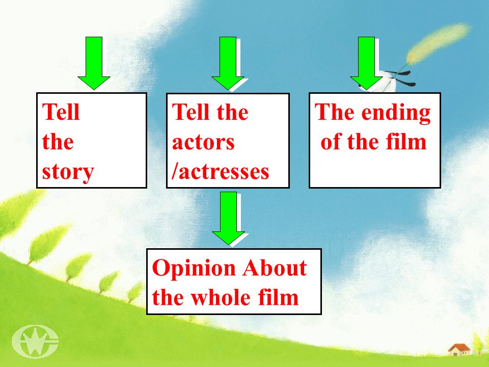 Tell the story Tell the actors /actresses The ending of the film Opinion About the whole film