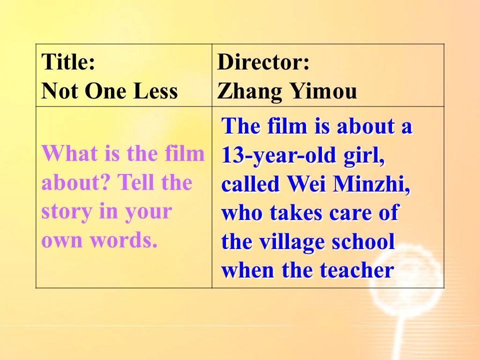 Title: Not One Less Director: Zhang Yimou What is the film about.