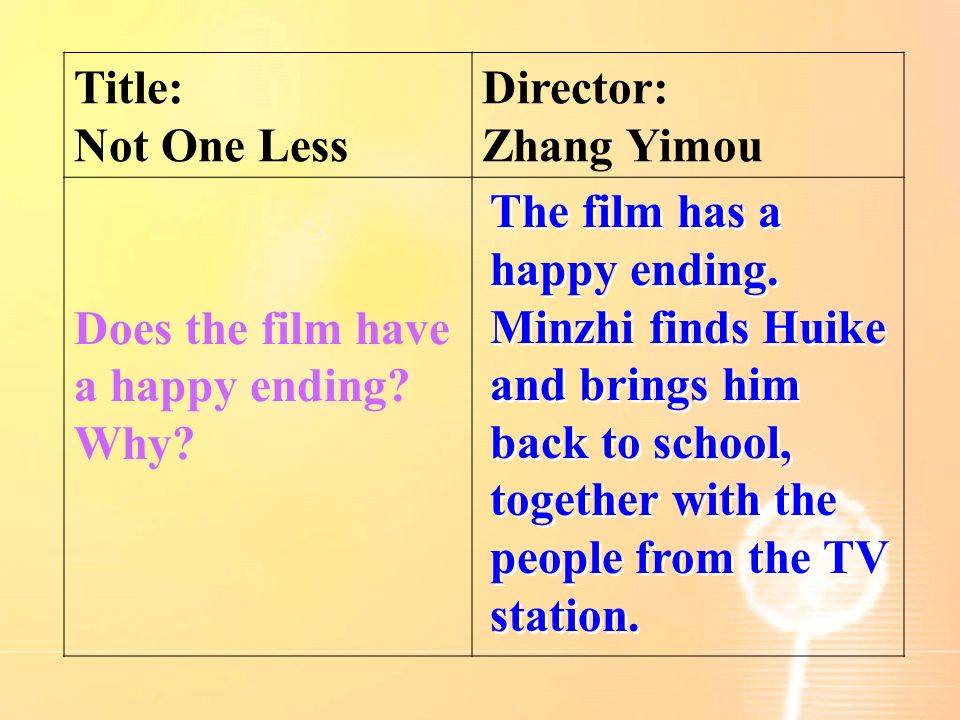 Title: Not One Less Director: Zhang Yimou Does the film have a happy ending.