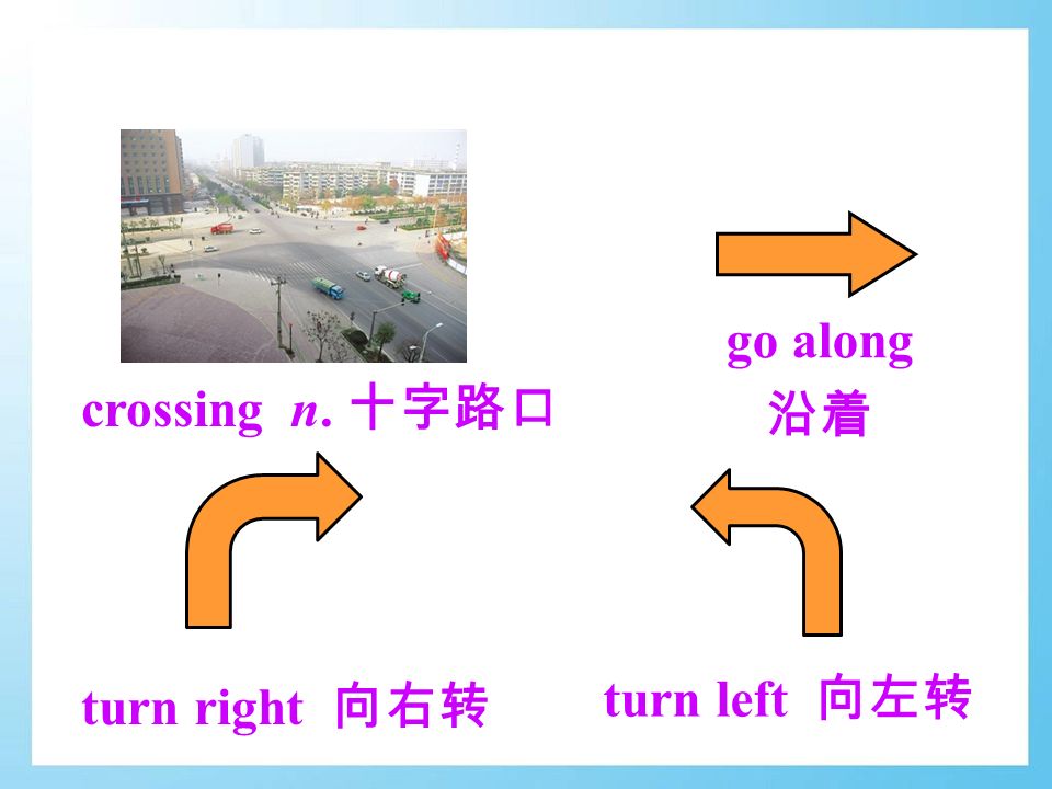 crossing n. 十字路口 go along 沿着 turn right 向右转 turn left 向左转