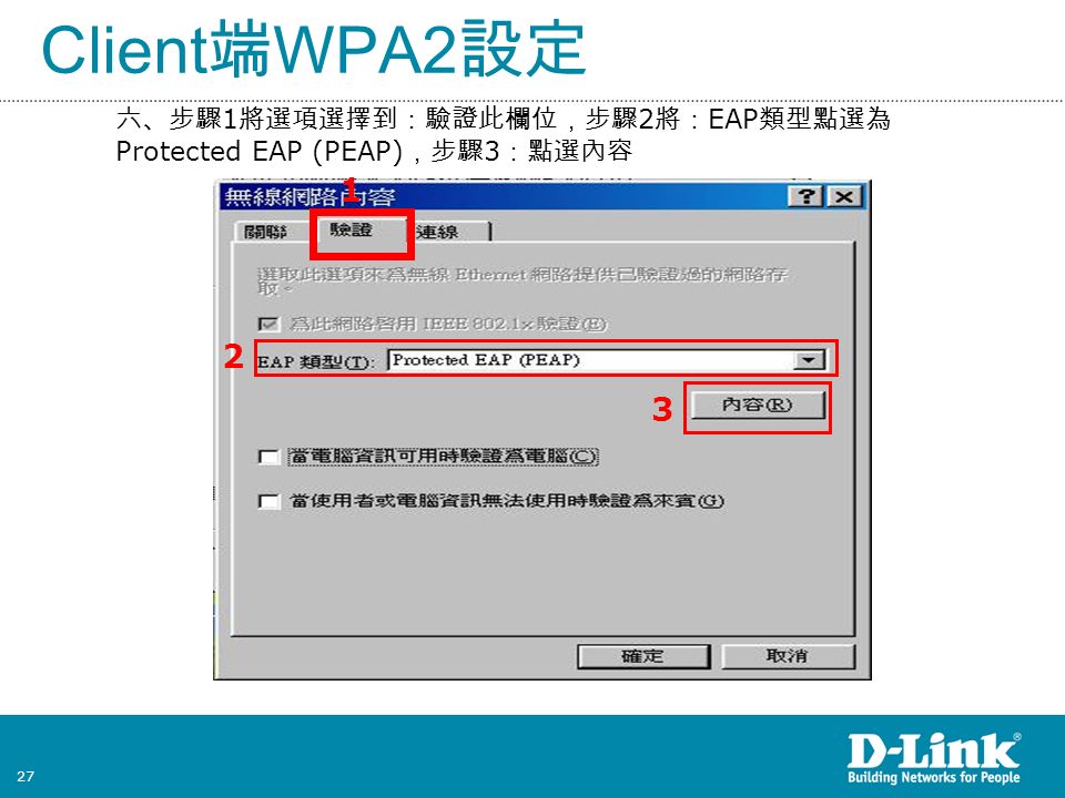 27 Client 端 WPA2 設定 六、步驟 1 將選項選擇到：驗證此欄位，步驟 2 將： EAP 類型點選為 Protected EAP (PEAP) ，步驟 3 ：點選內容 2 1 3