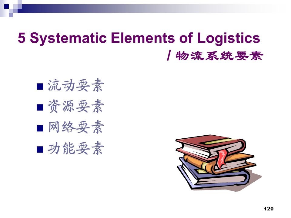 120 5 Systematic Elements of Logistics / 物流系统要素 流动要素 资源要素 网络要素 功能要素