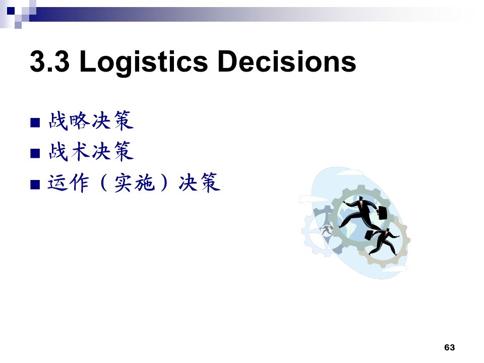 Logistics Decisions 战略决策 战术决策 运作（实施）决策