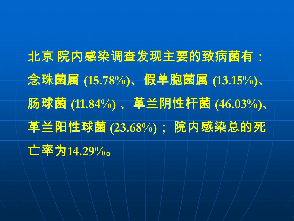 北京 院内感染调查发现主要的致病菌有： 念珠菌属 (15.78%) 、假单胞菌属 (13.15%) 、 肠球菌 (11.84%) 、革兰阴性杆菌 (46.03%) 、 革兰阳性球菌 (23.68%) ； 院内感染总的死 亡率为 14.29% 。