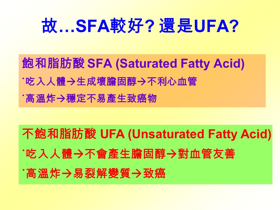 故 …SFA 較好 . 還是 UFA.