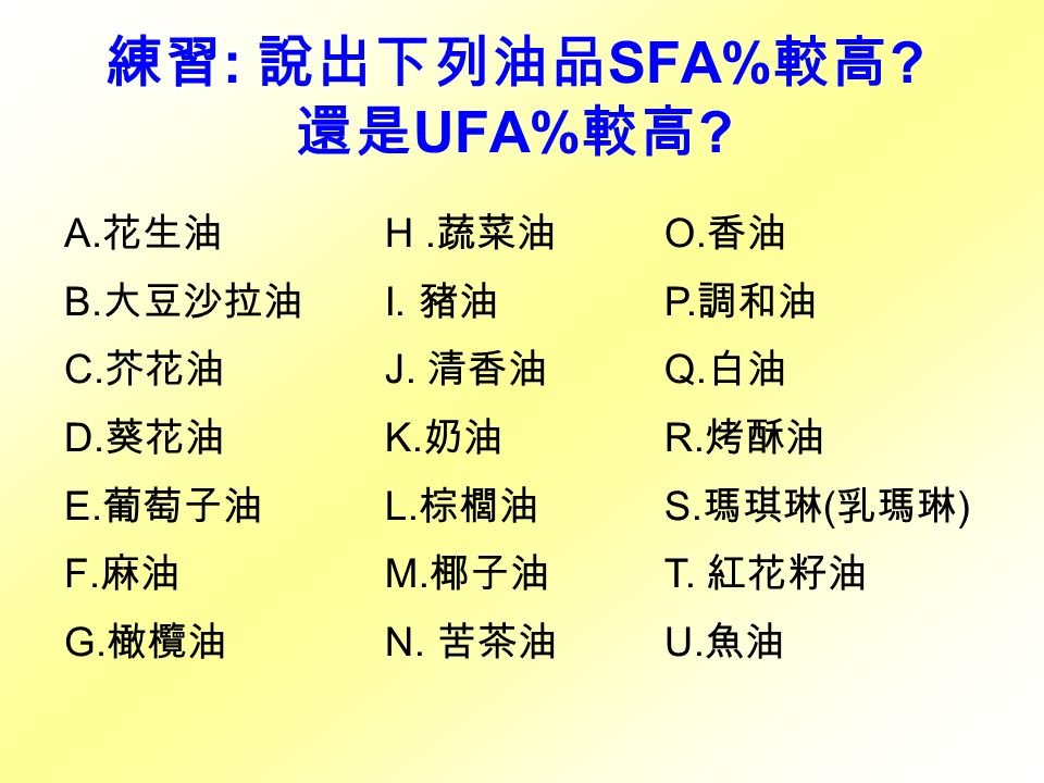 練習 : 說出下列油品 SFA% 較高 . 還是 UFA% 較高 . A. 花生油 B. 大豆沙拉油 C.