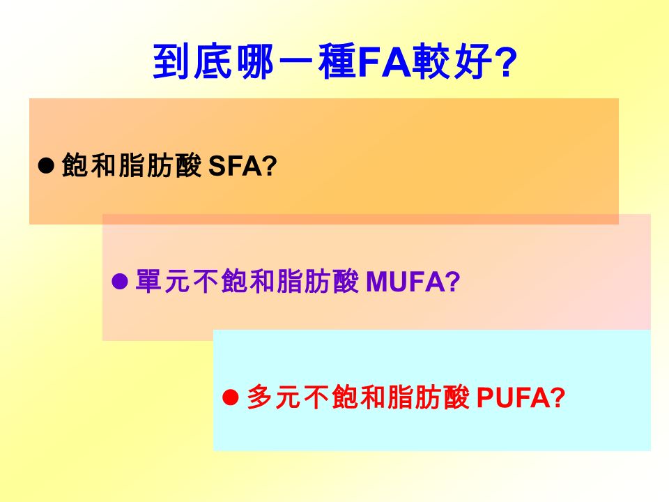 到底哪一種 FA 較好 單元不飽和脂肪酸 MUFA 多元不飽和脂肪酸 PUFA 飽和脂肪酸 SFA