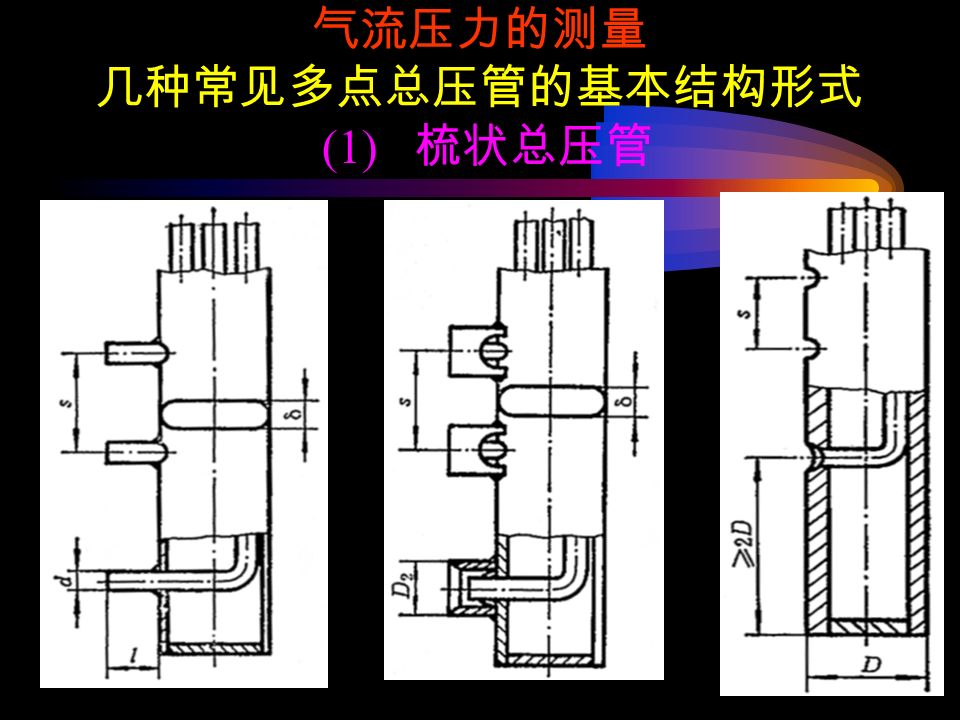 气流压力的测量 几种常见多点总压管的基本结构形式 (1) 梳状总压管