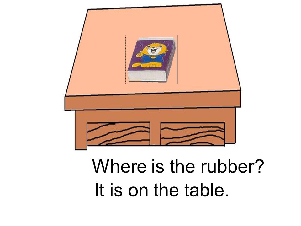 Where is the rubber It is on the table.