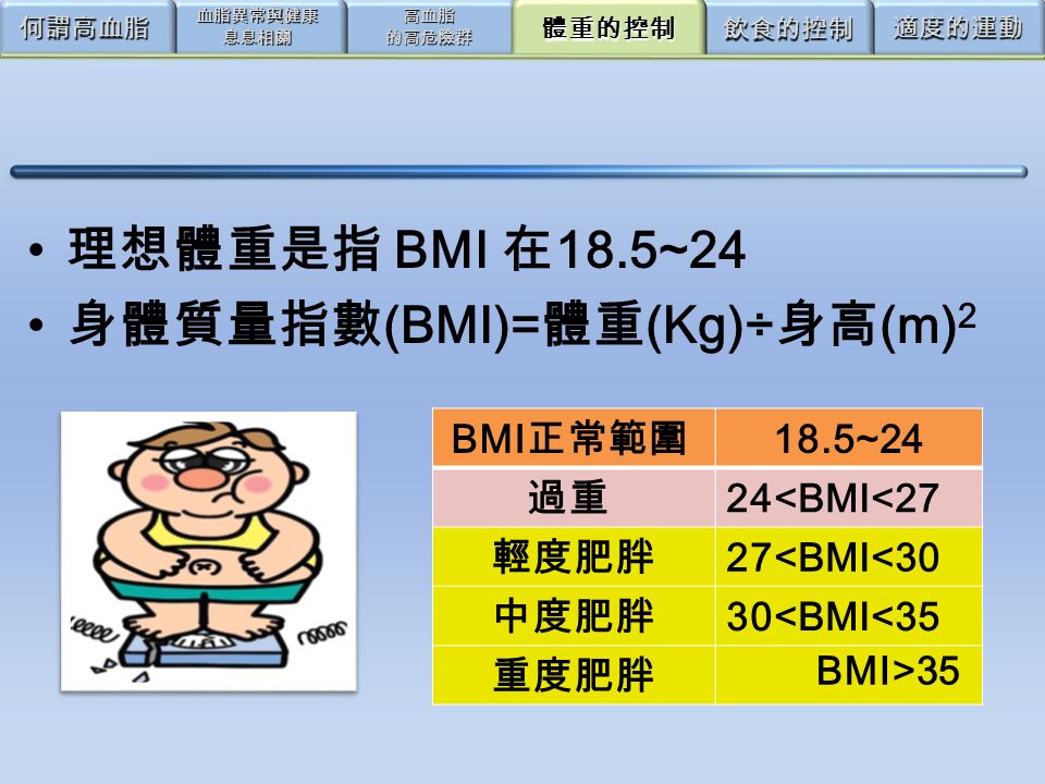 體重的控制 何謂高血脂 血脂異常與健康 息息相關 高血脂 的高危險群 飲食的控制 適度的運動 理想體重是指 BMI 在 18.5~24 身體質量指數 (BMI)= 體重 (Kg)÷ 身高 (m) 2 BMI 正常範圍 18.5~24 過重 24<BMI<27 輕度肥胖 27<BMI<30 中度肥胖 30<BMI<35 重度肥胖 BMI>35