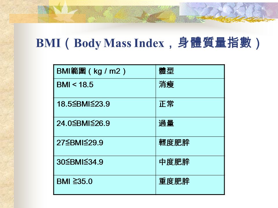 BMI （ Body Mass Index ，身體質量指數） BMI 範圍（ kg ／ m2 ）體型 BMI ＜ 18.5 消瘦 18.5 ≦ BMI ≦ 23.9 正常 24.0 ≦ BMI ≦ 26.9 過量 27 ≦ BMI ≦ 29.9 輕度肥胖 30 ≦ BMI ≦ 34.9 中度肥胖 BMI ≧ 35.0 重度肥胖