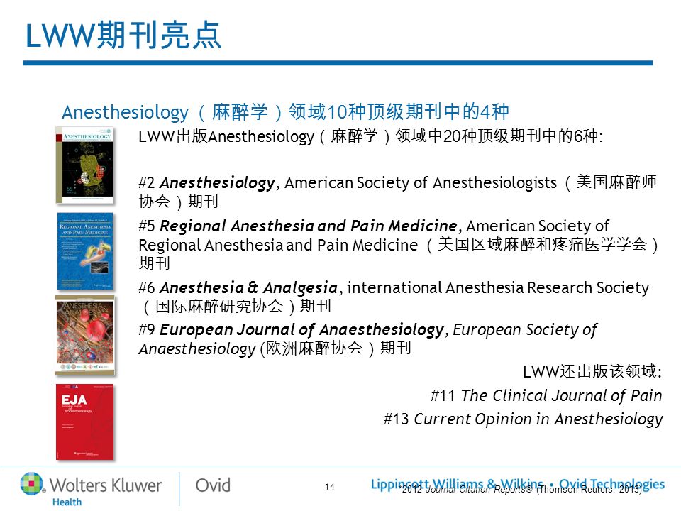 14 LWW 期刊亮点 Anesthesiology （麻醉学）领域 10 种顶级期刊中的 4 种 LWW 出版 Anesthesiology （麻醉学）领域中 20 种顶级期刊中的 6 种 : #2 Anesthesiology, American Society of Anesthesiologists （美国麻醉师 协会）期刊 #5 Regional Anesthesia and Pain Medicine, American Society of Regional Anesthesia and Pain Medicine （美国区域麻醉和疼痛医学学会） 期刊 #6 Anesthesia & Analgesia, international Anesthesia Research Society （国际麻醉研究协会）期刊 #9 European Journal of Anaesthesiology, European Society of Anaesthesiology ( 欧洲麻醉协会）期刊 LWW 还出版该领域 : #11 The Clinical Journal of Pain #13 Current Opinion in Anesthesiology *2012 Journal Citation Reports® (Thomson Reuters, 2013)