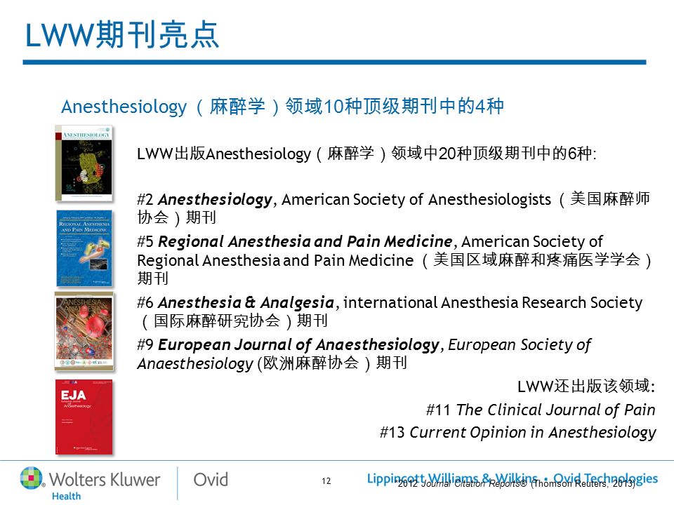 12 LWW 期刊亮点 Anesthesiology （麻醉学）领域 10 种顶级期刊中的 4 种 LWW 出版 Anesthesiology （麻醉学）领域中 20 种顶级期刊中的 6 种 : #2 Anesthesiology, American Society of Anesthesiologists （美国麻醉师 协会）期刊 #5 Regional Anesthesia and Pain Medicine, American Society of Regional Anesthesia and Pain Medicine （美国区域麻醉和疼痛医学学会） 期刊 #6 Anesthesia & Analgesia, international Anesthesia Research Society （国际麻醉研究协会）期刊 #9 European Journal of Anaesthesiology, European Society of Anaesthesiology ( 欧洲麻醉协会）期刊 LWW 还出版该领域 : #11 The Clinical Journal of Pain #13 Current Opinion in Anesthesiology *2012 Journal Citation Reports® (Thomson Reuters, 2013)