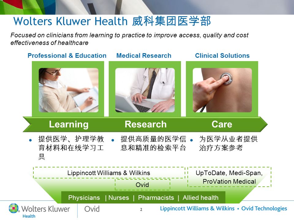 2 Wolters Kluwer Health 威科集团医学部 Focused on clinicians from learning to practice to improve access, quality and cost effectiveness of healthcare Physicians | Nurses | Pharmacists | Allied health 提供医学、护理学教 育材料和在线学习工 具 为医学从业者提供 治疗方案参考 提供高质量的医学信 息和精准的检索平台 Professional & EducationMedical ResearchClinical Solutions LearningResearchCare Lippincott Williams & Wilkins UpToDate, Medi-Span, ProVation Medical Ovid