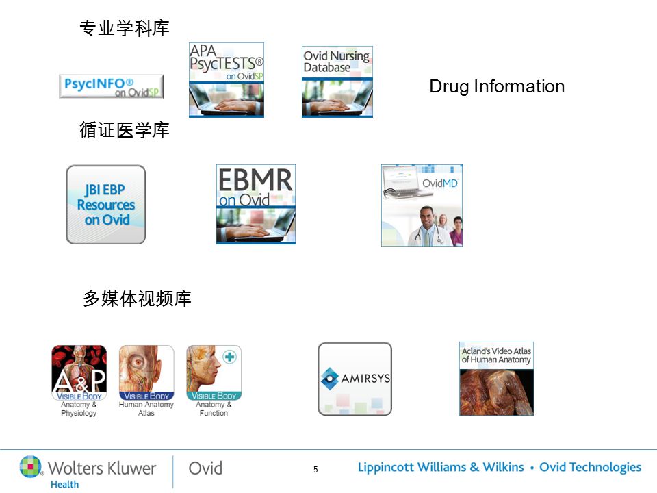 5 专业学科库 Drug Information 循证医学库 多媒体视频库
