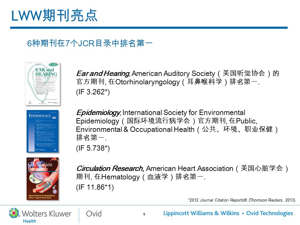 9 LWW 期刊亮点 6 种期刊在 7 个 JCR 目录中排名第一 Ear and Hearing, American Auditory Society （美国听觉协会）的 官方期刊, 在 Otorhinolaryngology （耳鼻喉科学）排名第一.