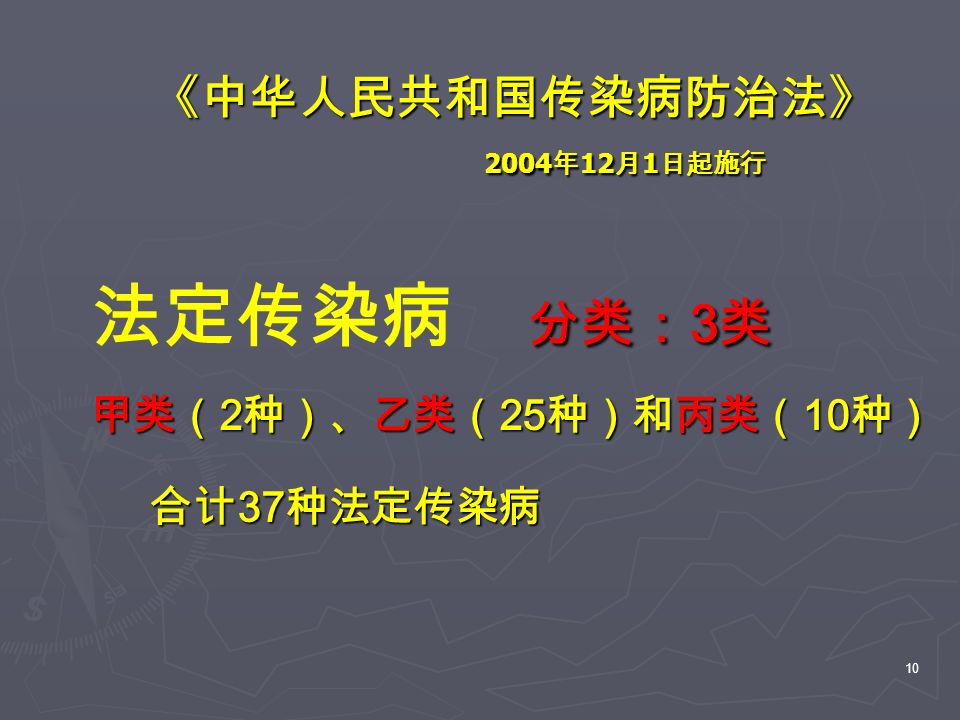 10 《中华人民共和国传染病防治法》 2004 年 12 月 1 日起施行 《中华人民共和国传染病防治法》 2004 年 12 月 1 日起施行 分类： 3 类 法定传染病 分类： 3 类 甲类（ 2 种）、乙类（ 25 种）和丙类（ 10 种） 合计 37 种法定传染病 合计 37 种法定传染病