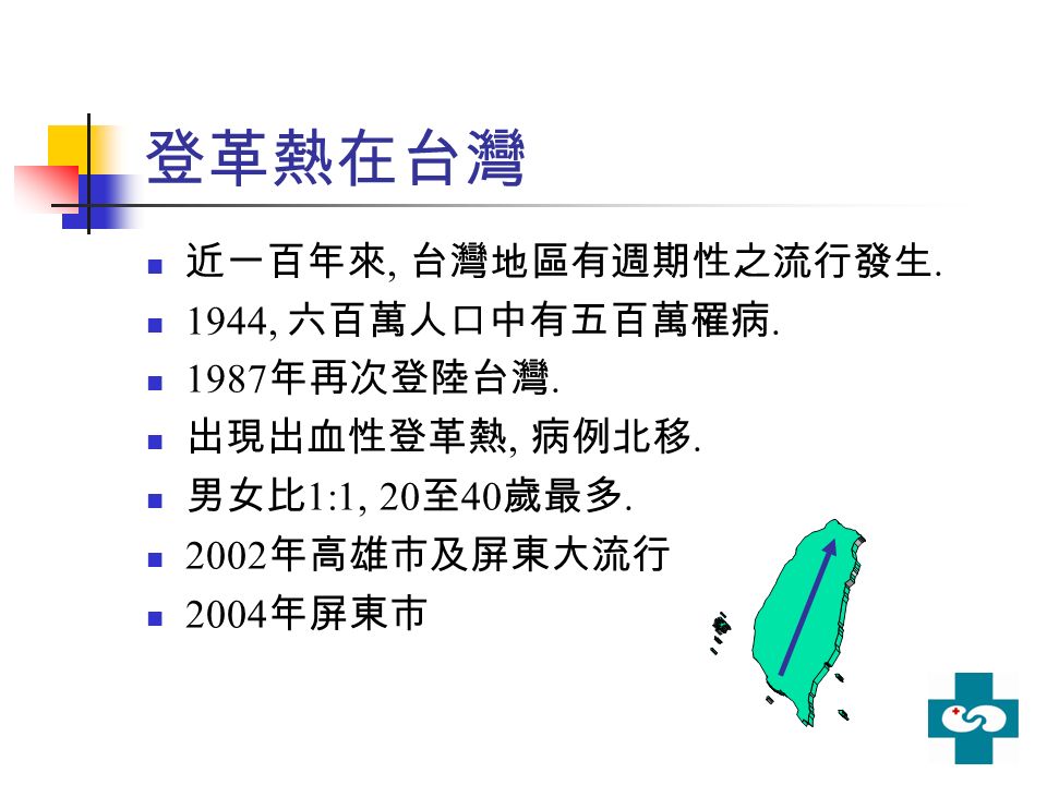 登革熱在台灣 近一百年來, 台灣地區有週期性之流行發生. 1944, 六百萬人口中有五百萬罹病 年再次登陸台灣.