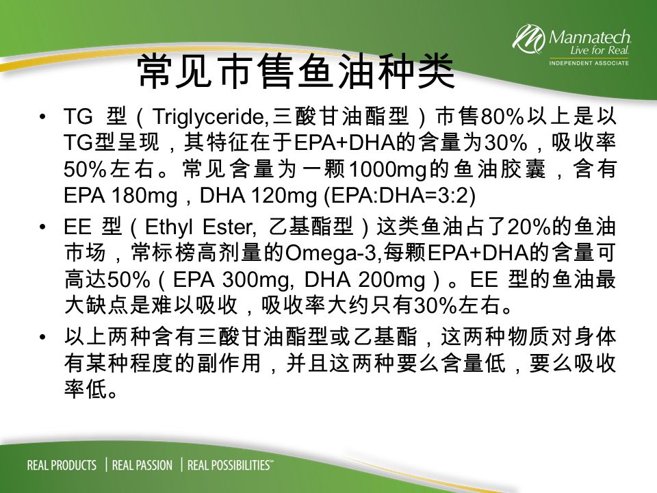 常见市售鱼油种类 TG 型（ Triglyceride, 三酸甘油酯型）市售 80% 以上是以 TG 型呈现，其特征在于 EPA+DHA 的含量为 30% ，吸收率 50% 左右。常见含量为一颗 1000mg 的鱼油胶囊，含有 EPA 180mg ， DHA 120mg (EPA:DHA=3:2) EE 型（ Ethyl Ester, 乙基酯型）这类鱼油占了 20% 的鱼油 市场，常标榜高剂量的 Omega-3, 每颗 EPA+DHA 的含量可 高达 50% （ EPA 300mg, DHA 200mg ）。 EE 型的鱼油最 大缺点是难以吸收，吸收率大约只有 30% 左右。 以上两种含有三酸甘油酯型或乙基酯，这两种物质对身体 有某种程度的副作用，并且这两种要么含量低，要么吸收 率低。