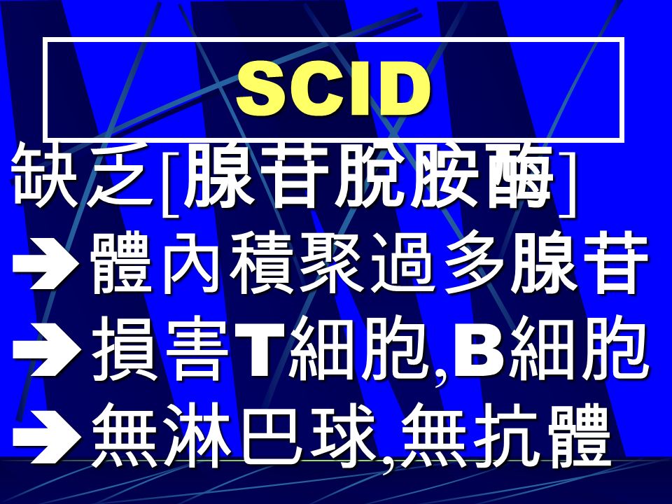 SCID 缺乏 [ 腺苷脫胺酶 ]  體內積聚過多腺苷  損害 T 細胞, B 細胞  無淋巴球, 無抗體